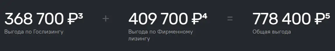 SobolNN