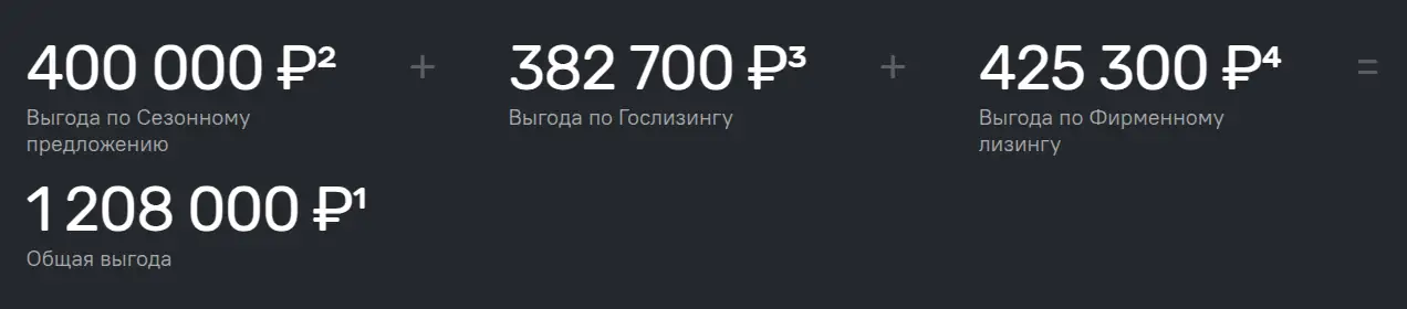 SobolNN